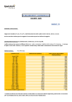 3 Barème etablissements commerciaux (C5) - 2025