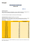 bareme-etablissements-commerciaux-c1-c3-c5-2025.pdf